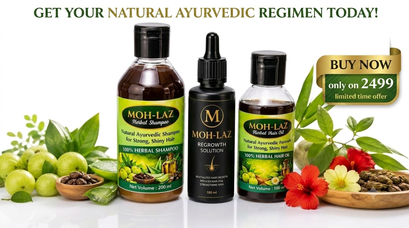 Weight Management Kit